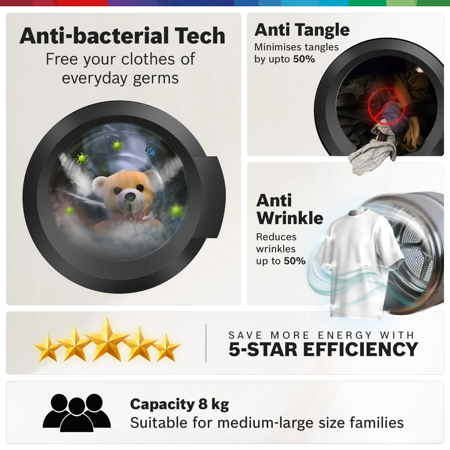 Bosch 8 kg 5 Star Fully-Automatic Front Loading Washing Machine (WAJ2826CIN, Black Grey, AI active water plus, In-Built Heater) - Image 3