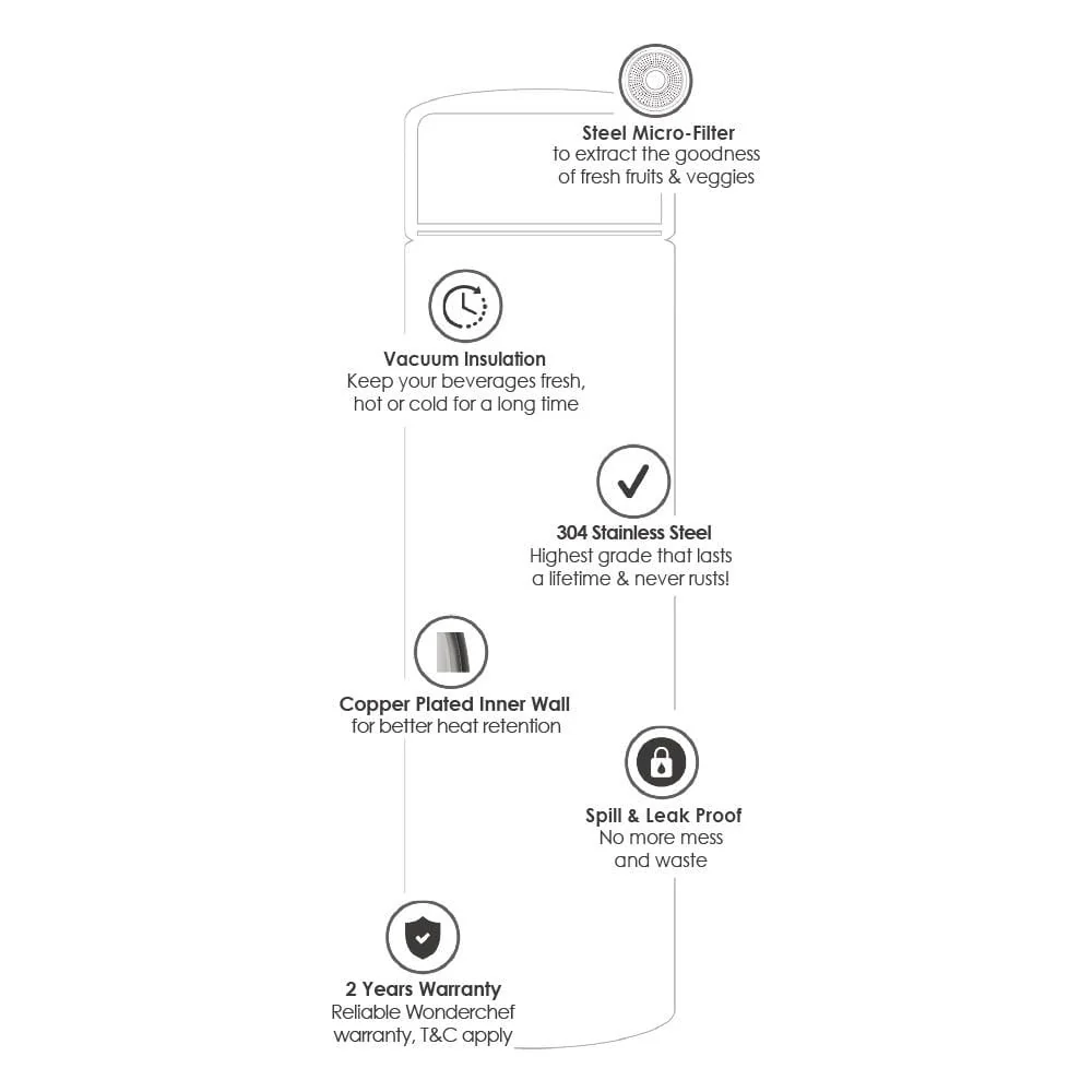 Nutri-Bot, 480ml, Double Wall Stainless Steel Vacuum Insulated Hot and Cold Flask, Steel Micro-filter, Spill & Leak Proof, 2 Years Warranty - Image 14