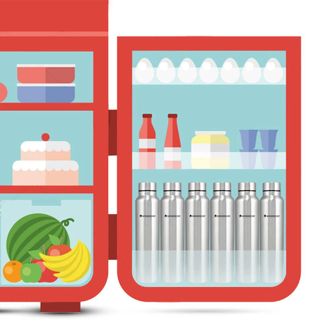 Stainless Steel Fridge-bot 1000 ml Each | Pack of 2 | Gift Box Packing | Single wall | Non-insulated | 304 Stainless Steel | Non Toxic | BPA free | Rust Free | Spill and Leak proof | Light weight | For Home & Office | Wide Mouth | 2 Years Warranty - Image 6